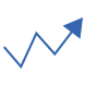 CUSTOMER METRICS